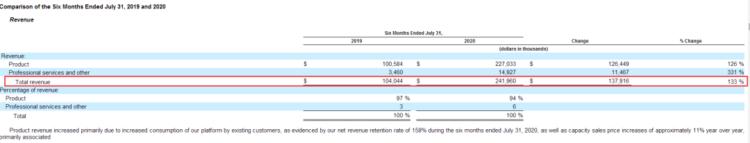 尝到苹果甜头?“股神”巴菲特又祭出大手笔:砸近40亿押注科技股