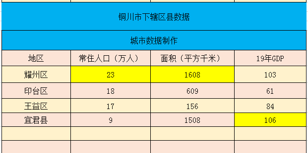 宜君县人口_宜君县(陕西省铜川市辖县)(2)