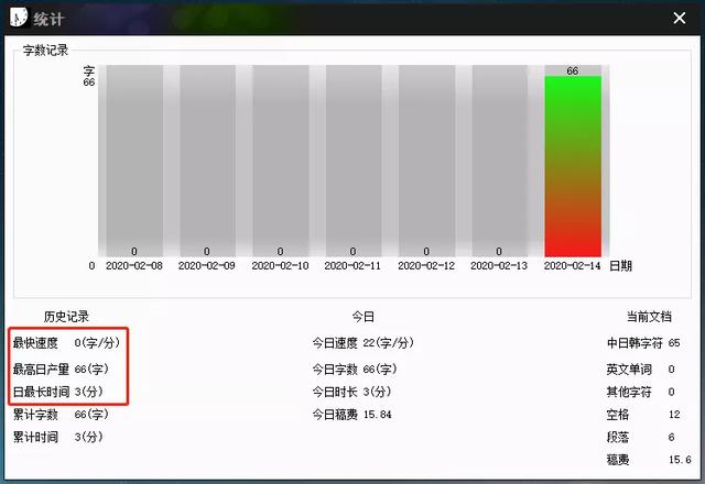 你看的百万字小说，可能出自这个五十兆不到的软件