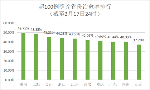 2100年gdp疫情排名_硫酸钾价格回落,后期有没有反弹空间