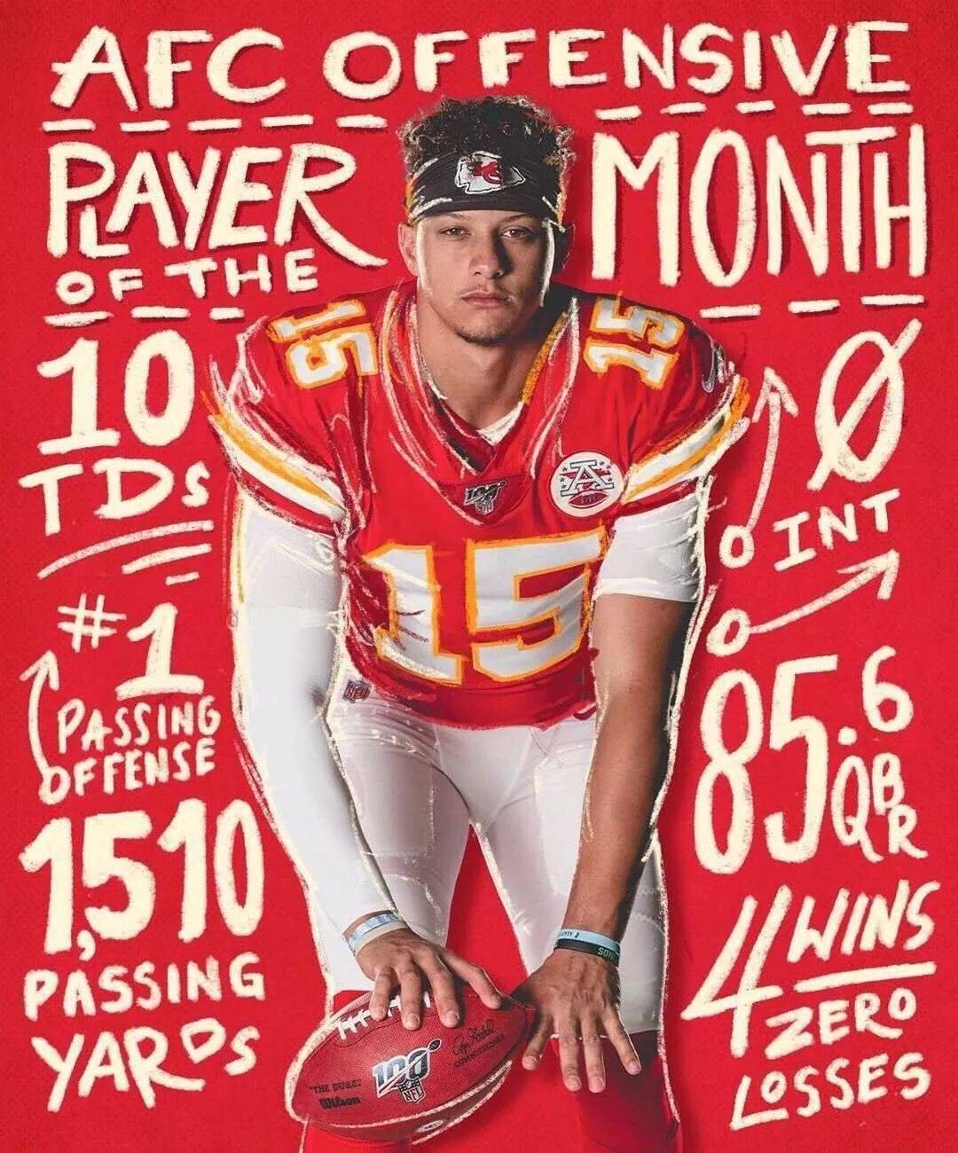 体坛第一人日薪百万95后马霍姆斯是何方神圣