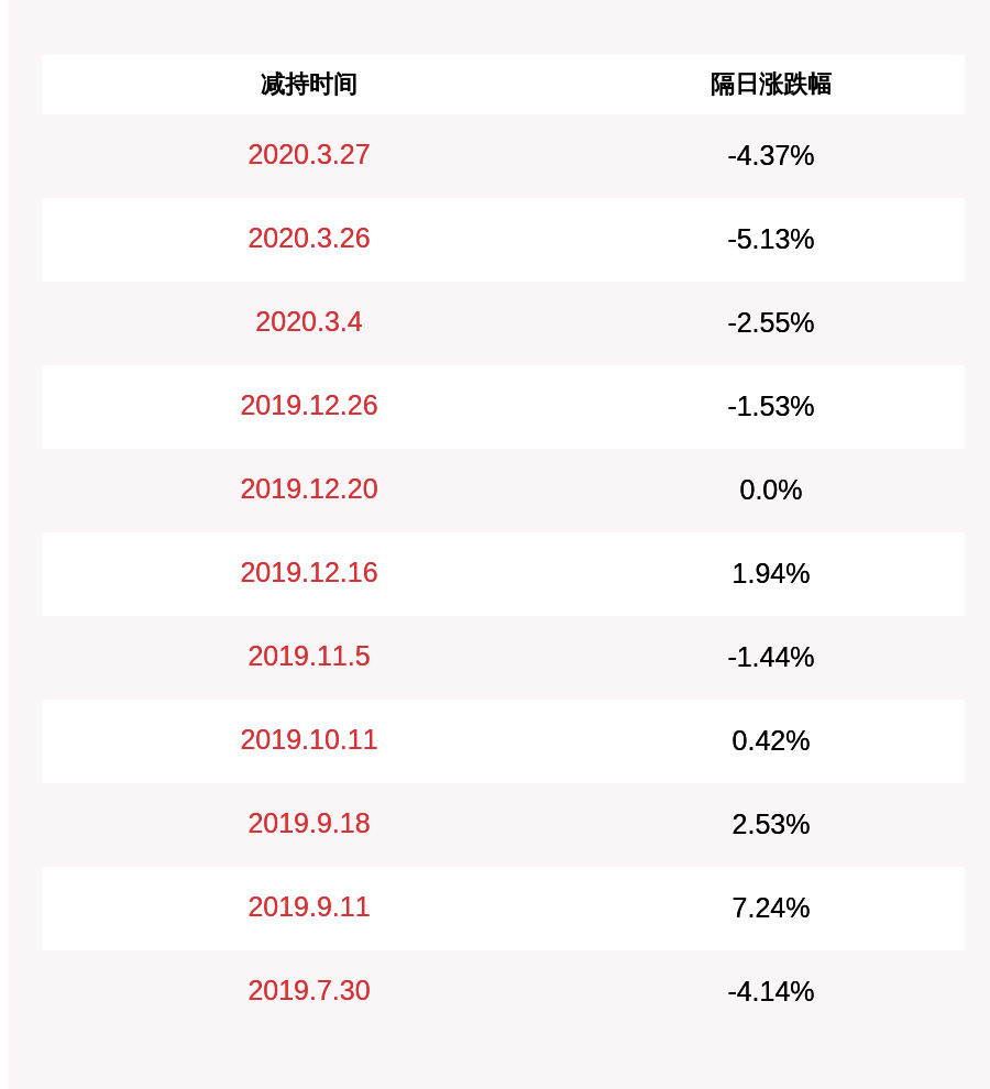 中国一百二十岁以上人口有多少_中国女人有多少人口(3)