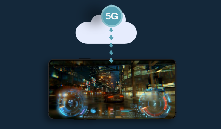 率先进入云游戏时代的为什么是5G旗舰手机? 率先进入云游戏时代的为什么是5G旗舰手机?