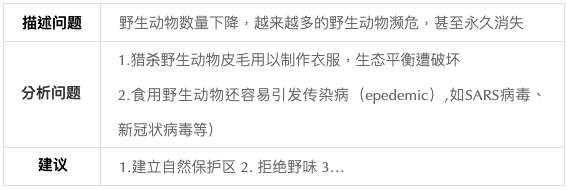 霞姐工作室推荐 年新冠肺炎疫情英语作文范文 倡议书 感谢信 介绍信合集 凤凰网