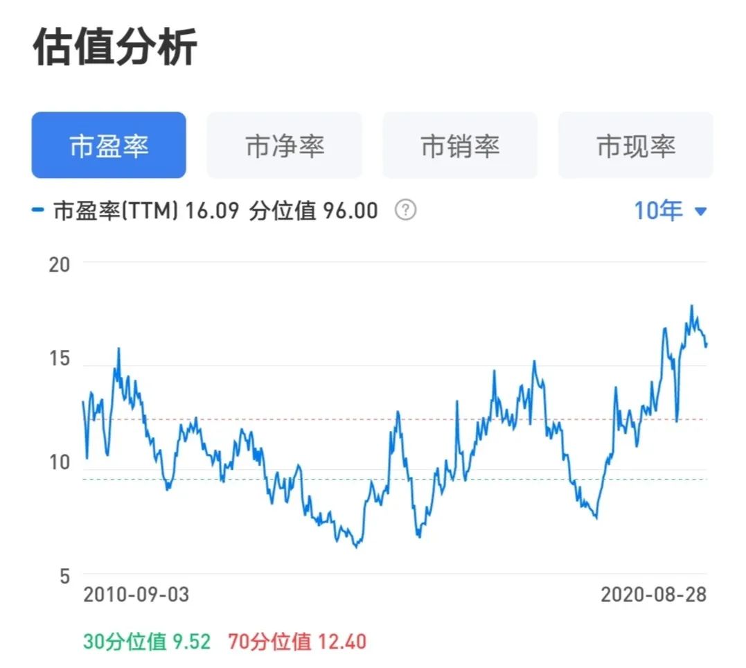 gdp不增加就没有铸币税_特朗普发推 GDP增长 我功不可没(2)