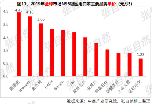 人口普查数据能查到个人吗_人口普查数据(3)