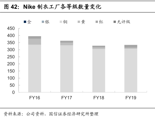 人口普查的可持续影响_人口普查(3)