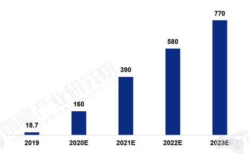 印度再禁118款中国App！BAT全中招，不准用淘宝、百度、玩吃鸡甚至支付宝【附清单】