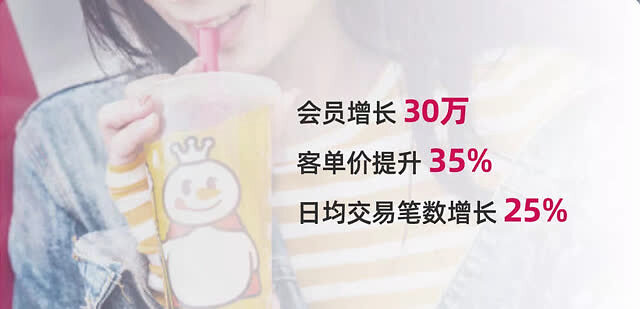 客单价提升35%，非码开个店餐饮小程序助力蜜雪冰城刷爆全国插图