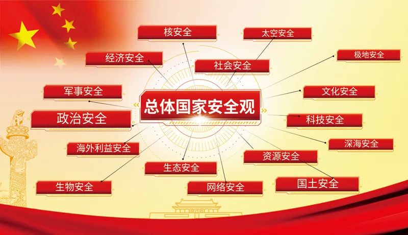 中央政治局集体学习后,国家安全部部长开会部署