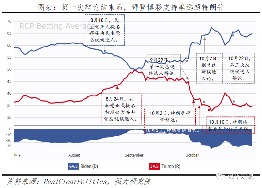 美国最新民调：美总统拜登支持率再度下降至新低 | 亚洲时报 Asia Times