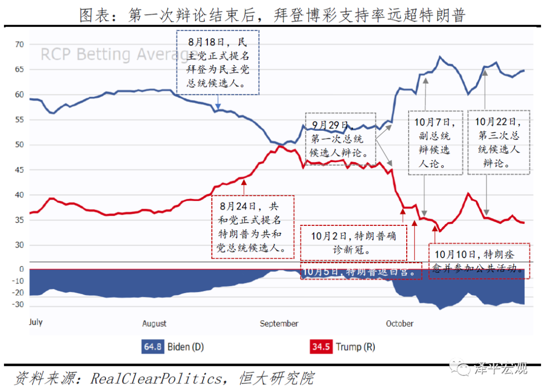 美决定调查巴勒斯坦裔美记者被枪杀，以色列防长：严重错误，不配合-新闻频道-和讯网