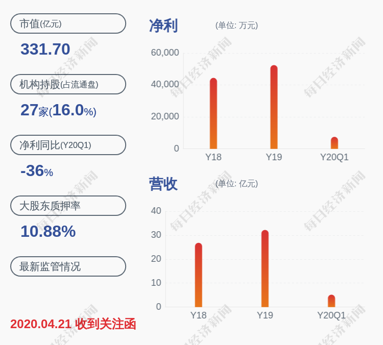 迈克生物董事长唐勇_迈克生物图片(3)