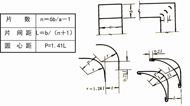 ��������ʩ����������