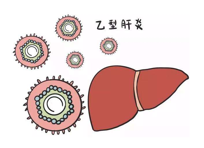 上海试管助孕中心（上海集爱医院彭献东医生：乙肝患者能做试管婴儿吗？）