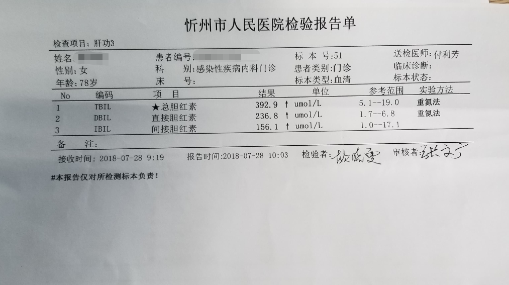 更令人吃驚的是,肝功能報告單顯示,張阿姨體內總膽紅素392.