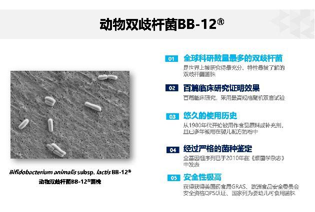 白云山维一复合益生菌的科汉森动物双歧杆菌bb-12功效性介绍