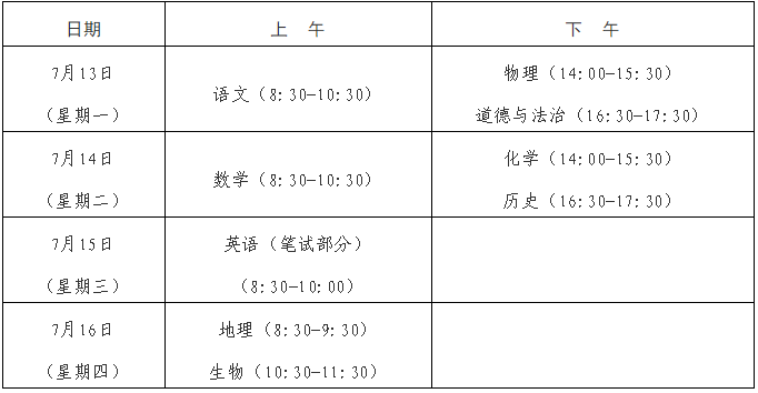 2020潍坊市中考招生最全报名、录取政策来了（附各学校招生电话、网址）-2021潍坊中考招生
