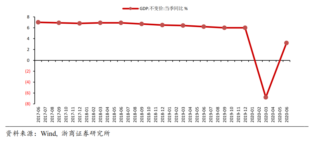 汉川市gdp2021年_18省份公布一季度GDP增速 这6个省市跑赢全国,湖北暂列第一