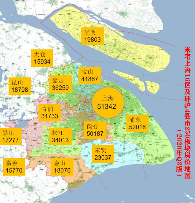 首發上海環滬20區縣250板塊房價地圖2020年7月