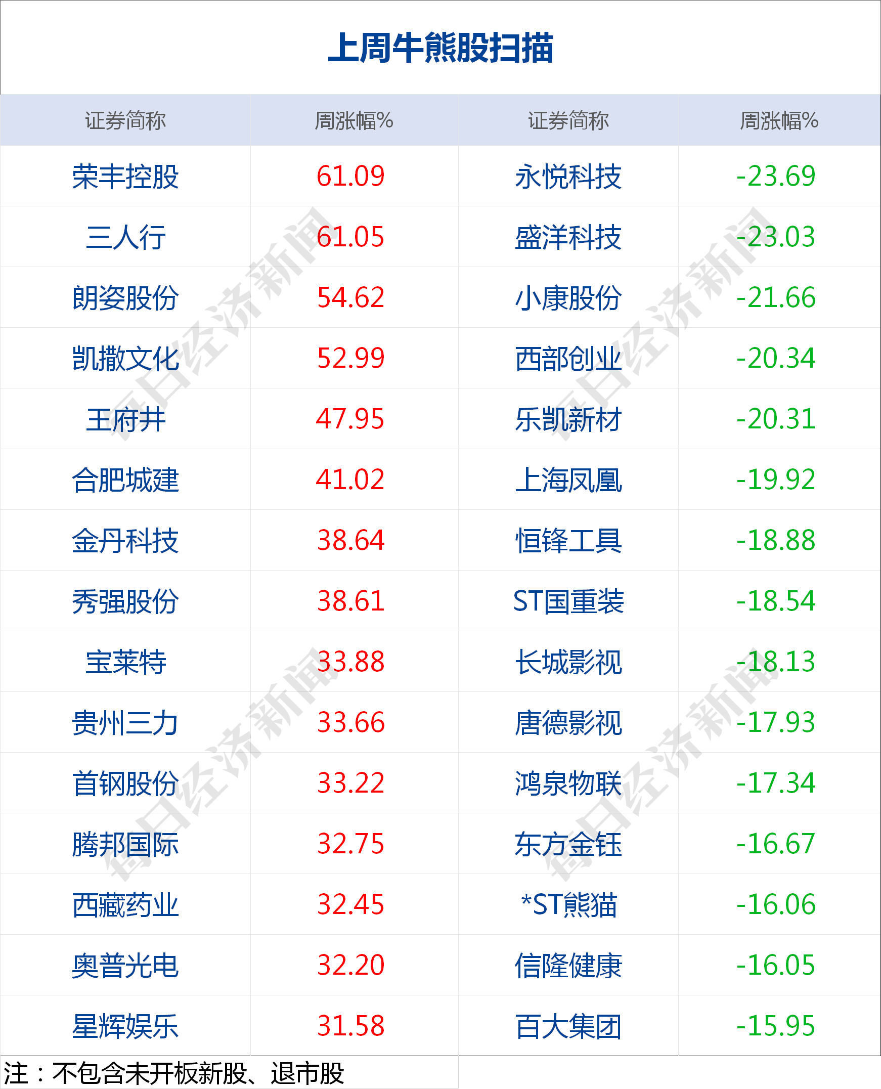 北京疫情导致人口_印度疫情贫困人口(2)