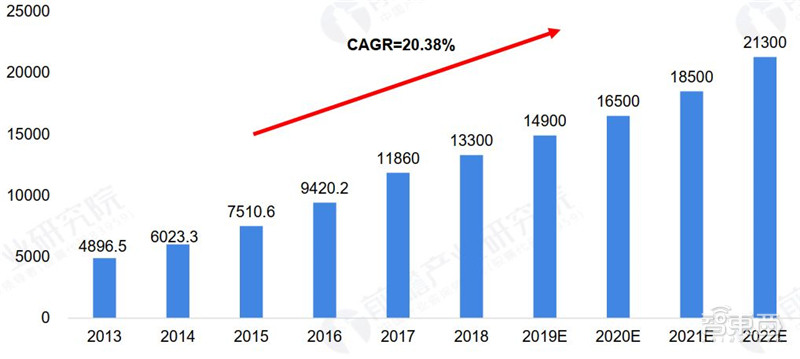 印度再禁118款中国App！BAT全中招，不准用淘宝、百度、玩吃鸡甚至支付宝【附清单】