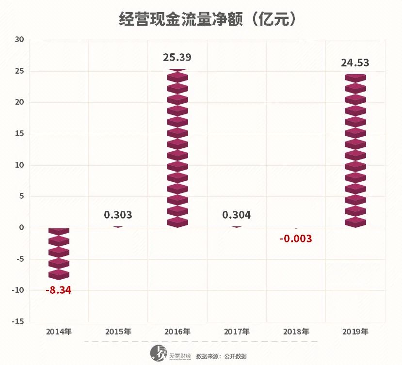 被曝涉黑，珠海前“首富”的罪与罚_凤凰网