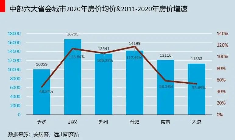 电白水东外来人口增速_电白水东科目二考场(2)