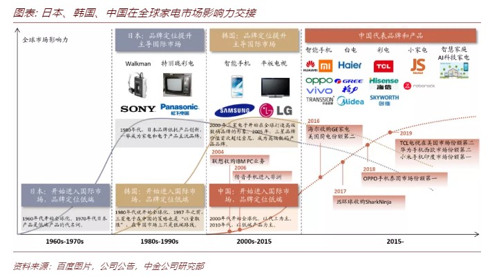 成员国的经济和人口总量_欧盟成员国人口排名(3)