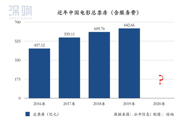 电影定期清除人口_人口贩卖电影(3)