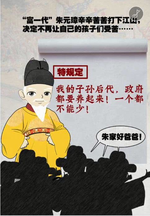 朱元璋漫画