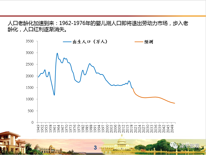 放开二胎实际出生人口_二胎放开后人口增长图