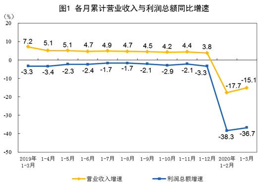 鼓勵購買杭州廣州佛山長沙之後鄭州也開始了