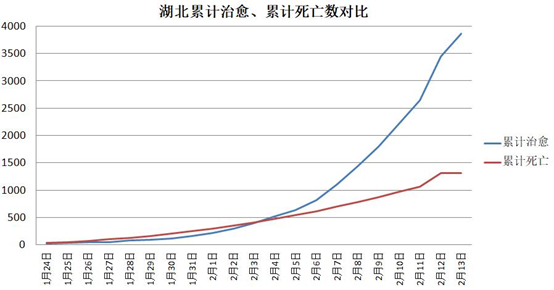 7千万人口的经济大省_为什么又是山东 人口过亿,GDP7万亿的经济人口大省到底怎(2)