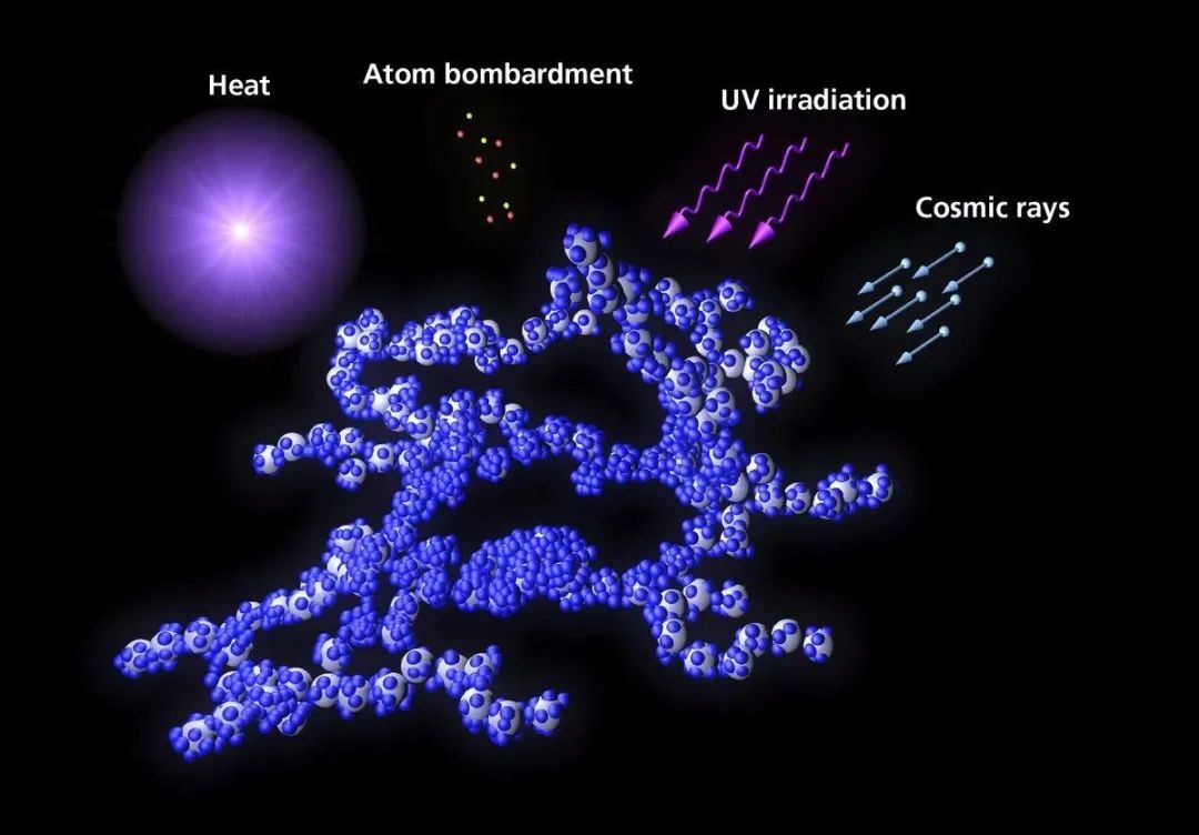 研究发现：宇宙中冰覆盖的尘埃颗粒，有重要的化学反应影响！