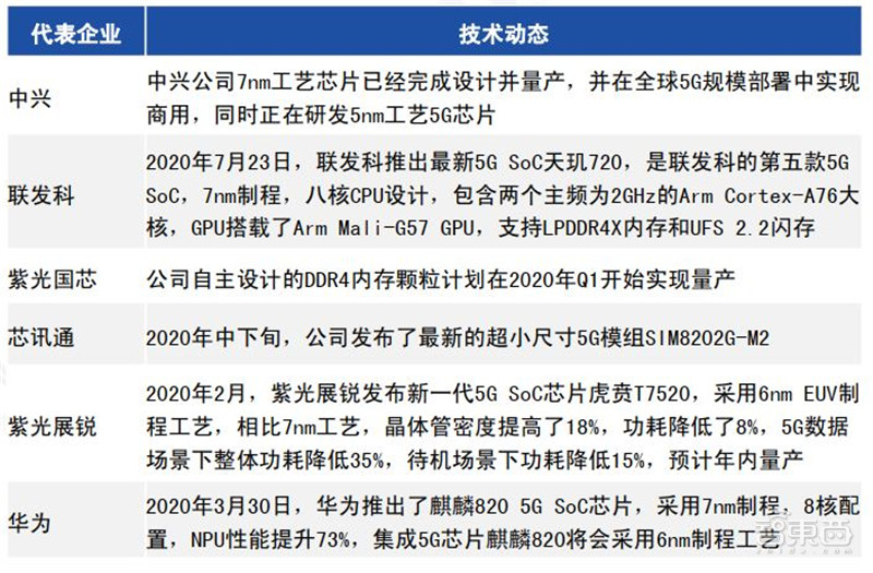 印度再禁118款中國App！BAT全中招，不準用淘寶、百度、玩喫鷄甚至支付寶【附清單】