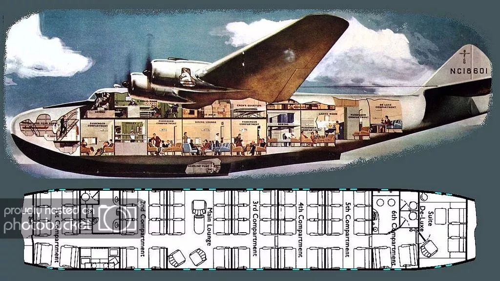 飞行艇的黄金时代~回顾20世纪30年代的飞行艇