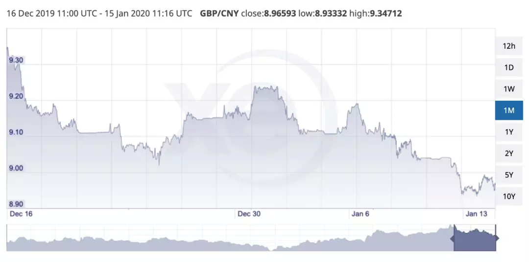 为什么用y表示gdp_十万个为什么手抄报(2)