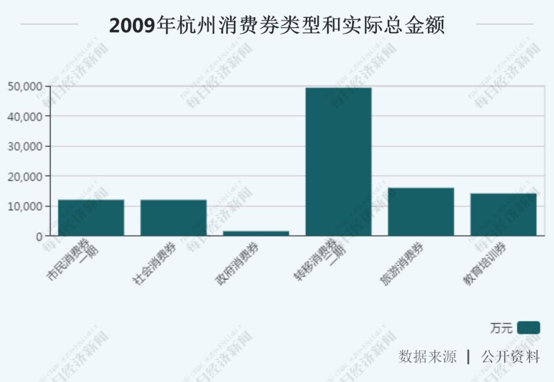 杭州哪里外来人口多_浙江省外来人口最多的城市竟然不是杭州