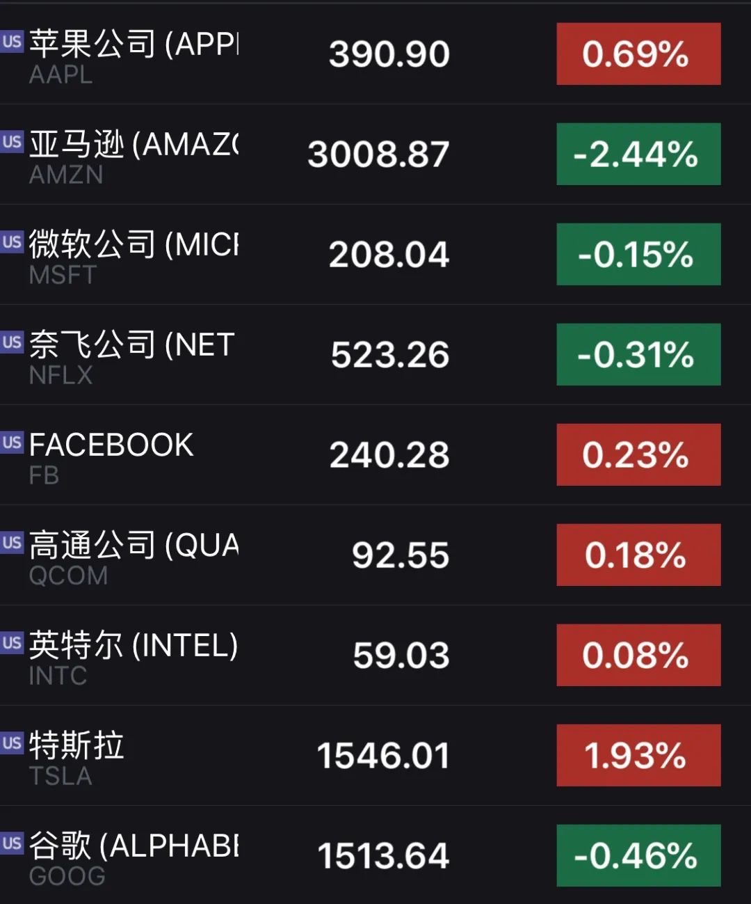 特斯拉占美国gdp_美国电动车特斯拉图片(2)