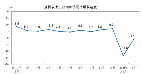 阳春gdp_Mysteel产经晚餐：GDP核算将迎改革明年初楼市小阳春或难现