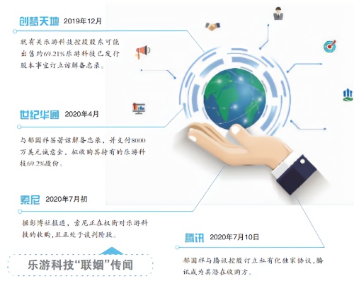 微信截图_20200714012217