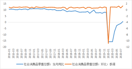 中国人均gdp预测_打破日本纪录,中国GDP总量预计达到美国75%,美还埋下更