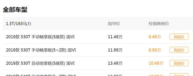 普通家庭合资“奶爸车”，轴距近2米8，7座版优惠后，仅需8万出头_凤凰网汽车_凤凰网