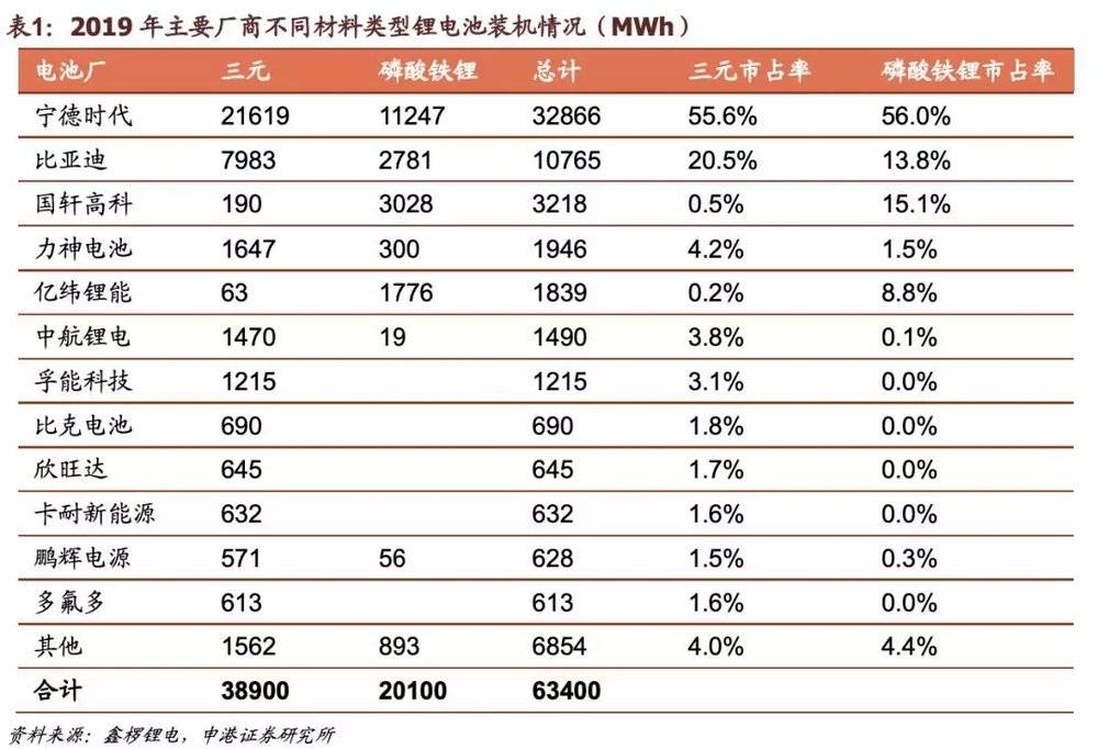 马斯克：下一步我干啥，你猜