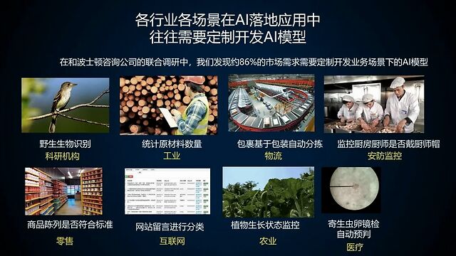 百度算法大牛35页PPT讲解基于EasyDL训练并部署企业级高精度AI模型