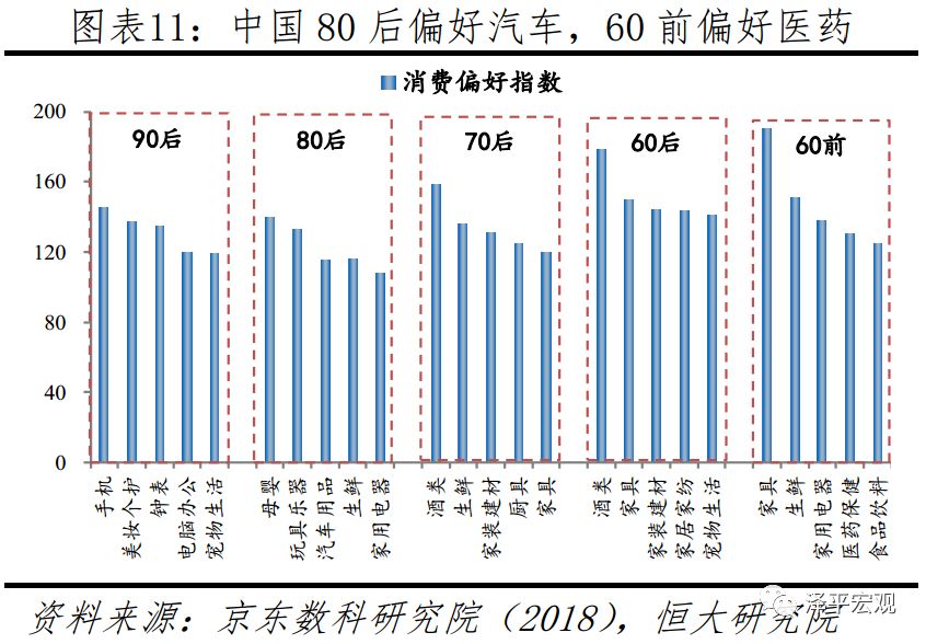 中国人口素质低_第六次全国人口普查 全国现役军人共230万(2)