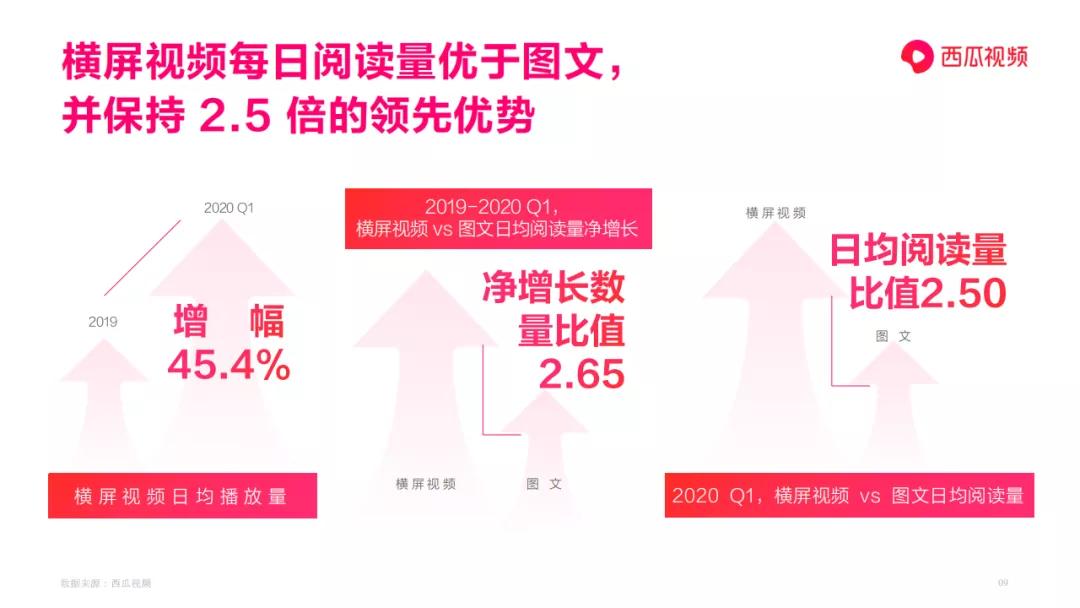 提升内容创作格局：了解并使用AIGC聚合工具的变革性优势 (提升内容创作程度或改善导向问题什么意思)