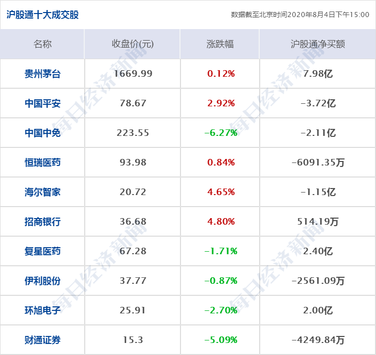 珠海市人口2020总人数口是多少_珠海市南水镇是哪个区(3)