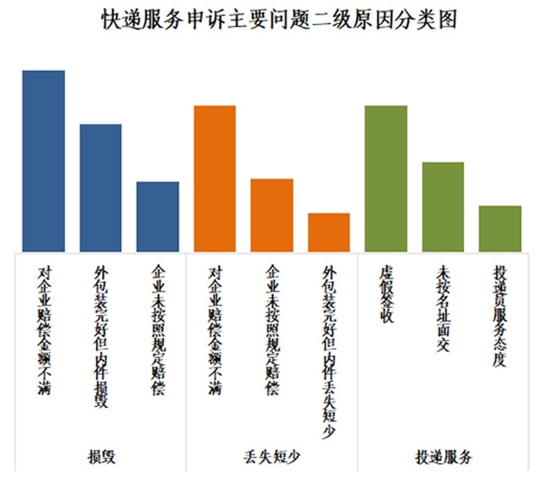 虚假经济总量_看透人心的图片虚假(3)